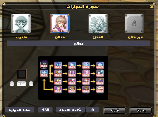 شجرة المهارات
